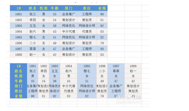 Excel表格，行列互换怎么操作？