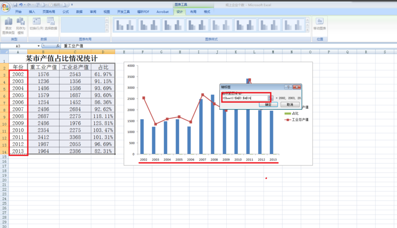 excel中如何把柱状图和线状图合并在一起