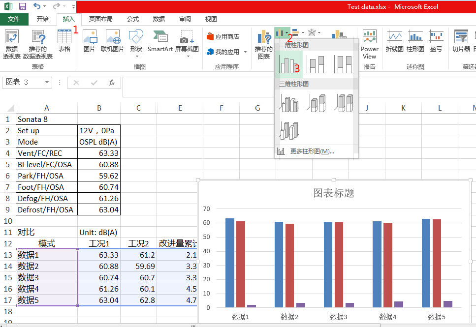 excel中如何把柱状图和线状图合并在一起