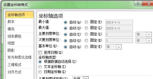 PPT中插入图表在趋势图中加上环比日期
