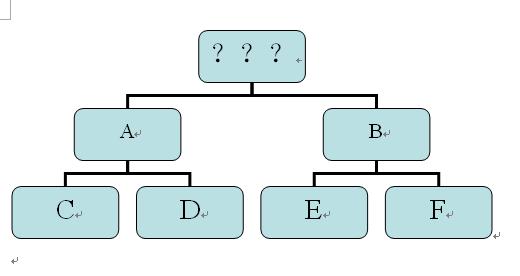 我想用Word做一个家谱，做成树枝结构的，怎么做？