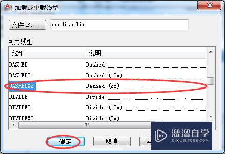 AutoCAD中如何设置图层、颜色。线型和线宽等？