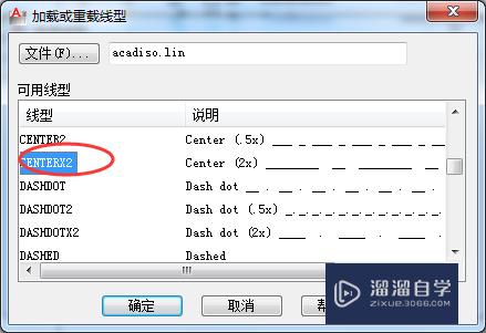 AutoCAD中如何设置图层、颜色。线型和线宽等？