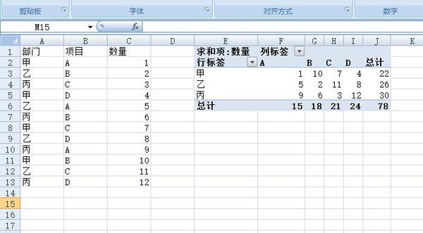 Excel中数据透视表怎样使用？