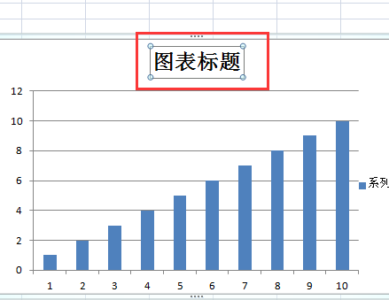 Excel图表如何添加表头怎样添加图表表头？