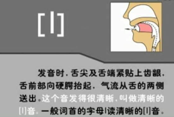 国际音标的发音嘴唇微微张开,舌尖抵下齿,嘴角向两边张开,露出微笑的
