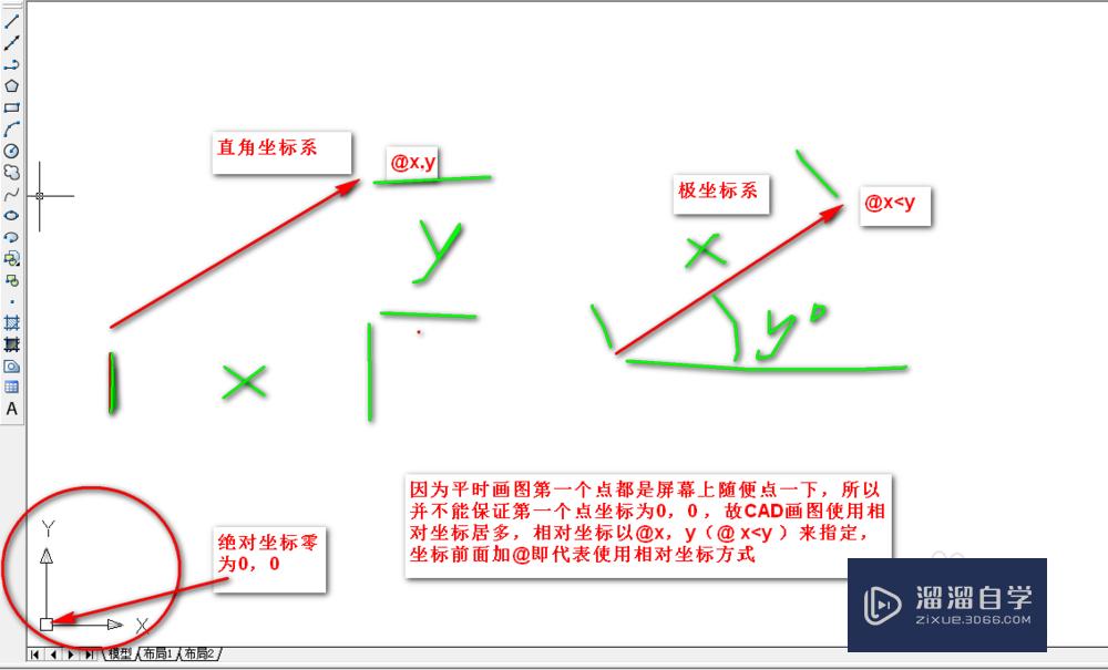 CAD如何输入坐标？