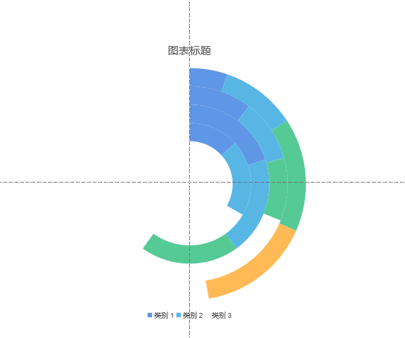 WPS做复合饼图应该怎么操作？