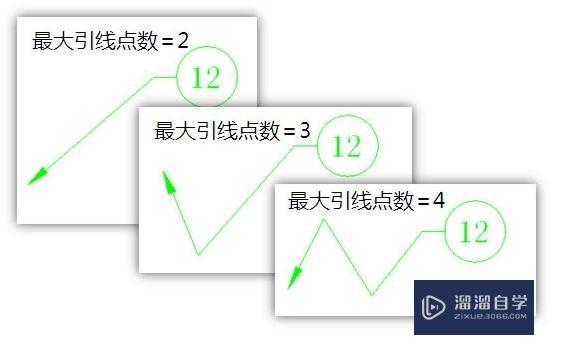 CAD多重引线使用方法