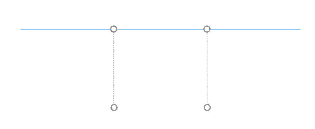 如何在ppt画线段的等分线