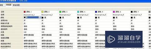 CAD怎么新添加打印样式？ CAD设置打印样式的教程？