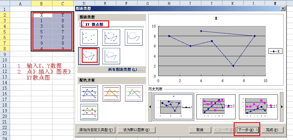 我有一些数据,怎么用wps输入这些数据画出x,y坐标图?