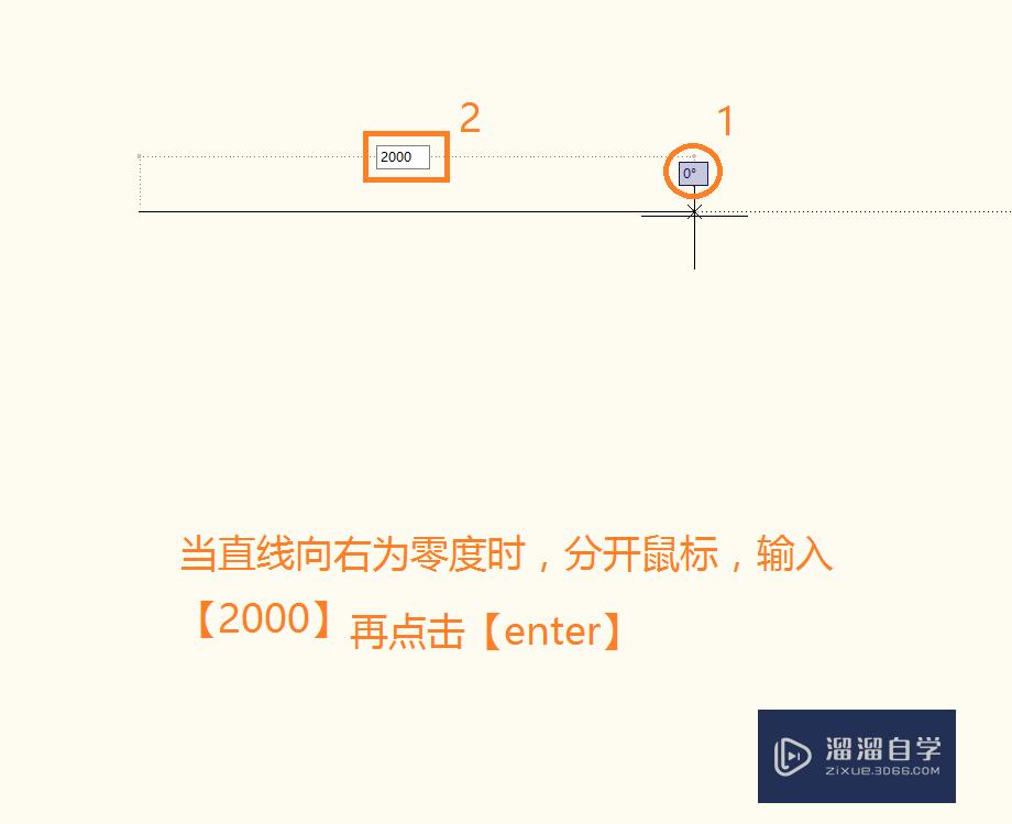 编程教程网站的重要性