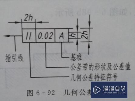 CAD中如何标注形位公差？