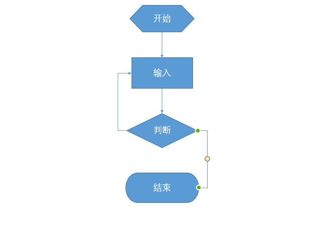 office2007怎么做流程图