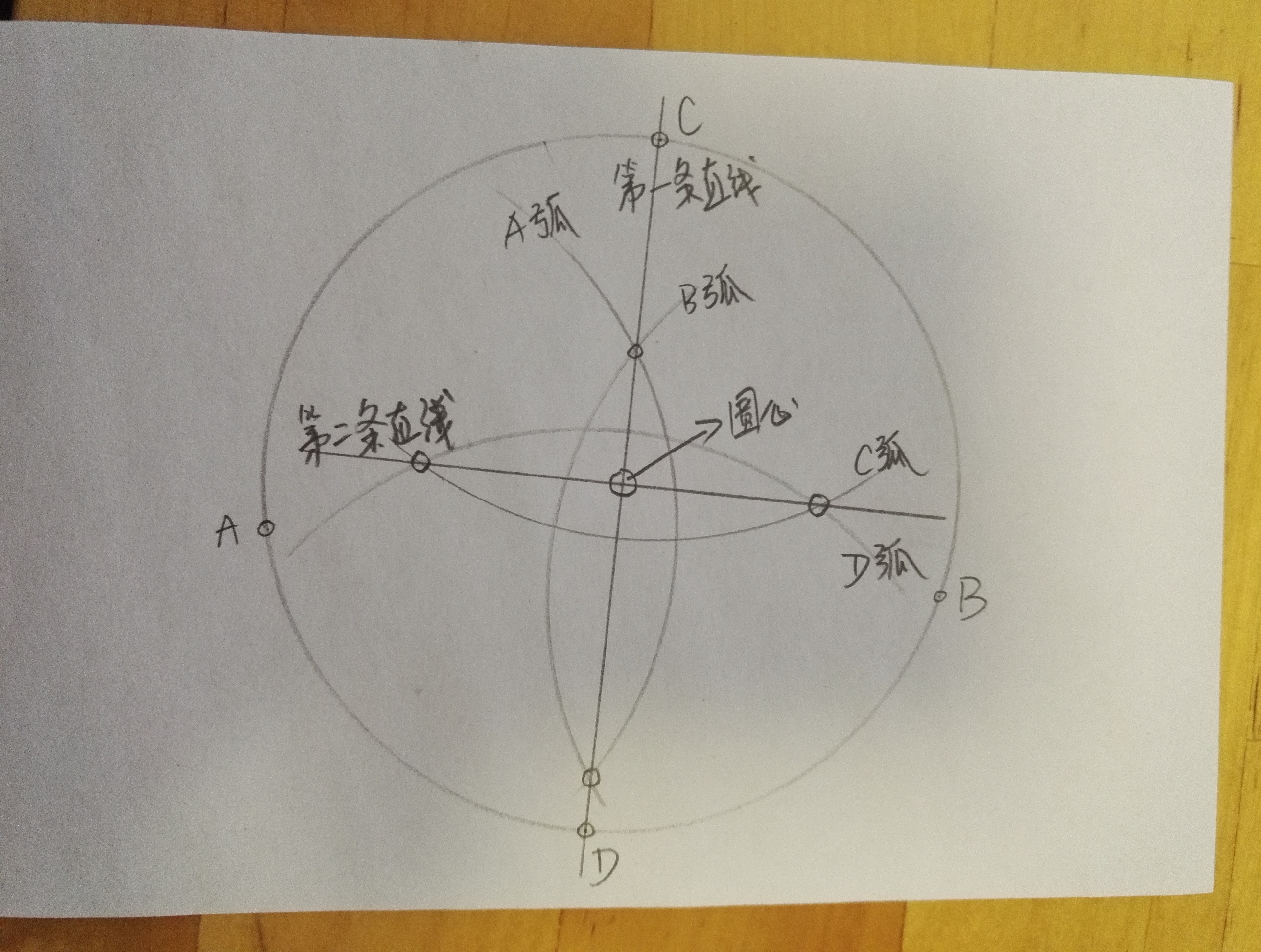 如何精确确定任意一个圆的圆心位置？