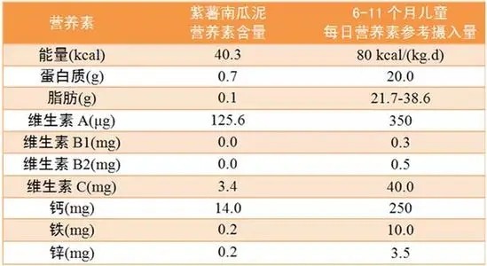 iu和UG单位怎么换算？