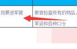 PPT2007怎样文字上下居中？