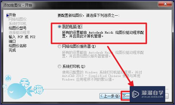 如何将CAD图导入PS中？