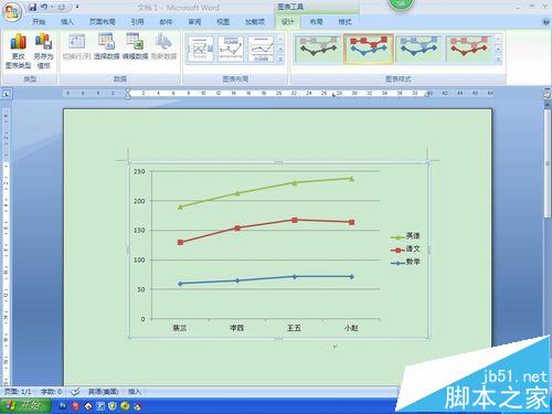 WPS表格图表怎么绘制曲线图？