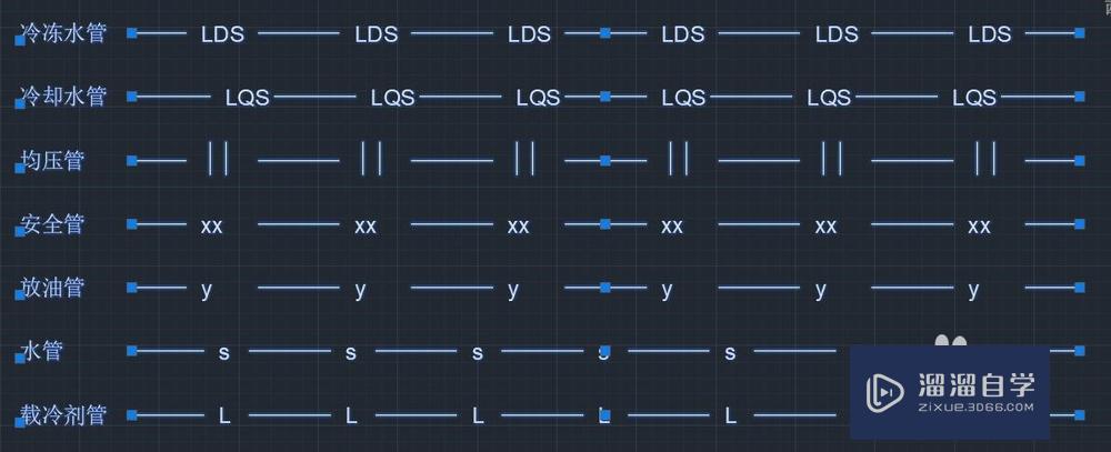 如何<esred>自定</esred><esred>义</esred><esred>CAD</esred>线型？