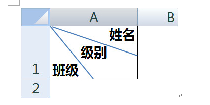 Excel表如何做多个斜线表头？