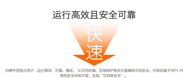 Office For Mac和WPS For Mac怎么下载？