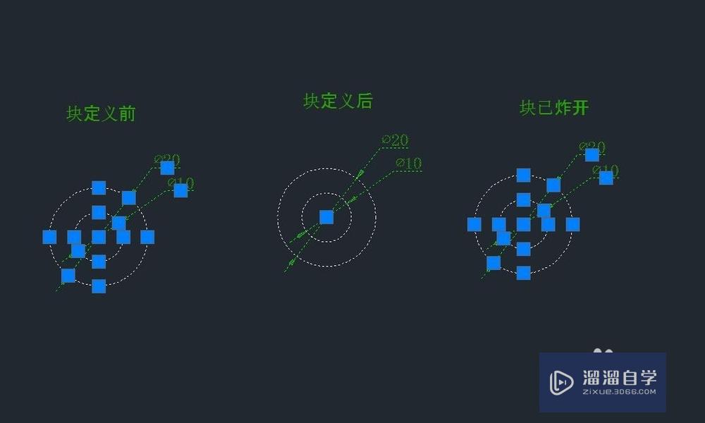 CAD基本操作——写块和炸开