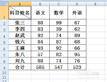Excel表头的三斜线怎么做？