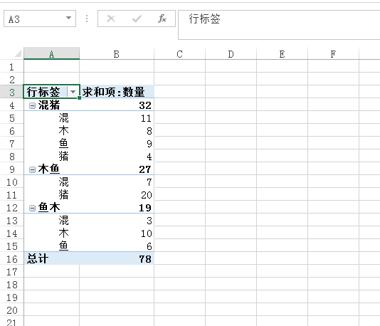 Excel 请问数据透视表如何去掉汇总行？