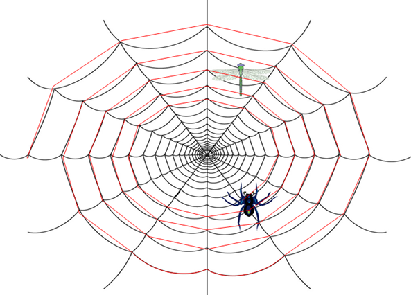 蜘蛛网状图 ppt 怎么做?