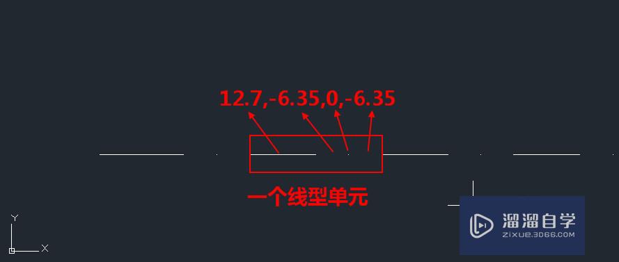 如何自定义CAD线型？