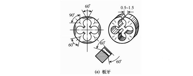 钳工怎样制作鸭嘴锤其具体的步骤是那些？