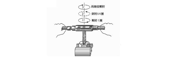 钳工怎样制作鸭嘴锤其具体的步骤是那些？