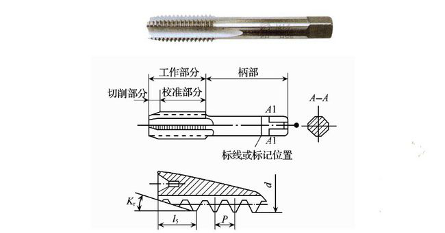 钳工怎样制作鸭嘴锤其具体的步骤是那些？