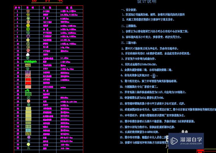 <esred>CAD</esred>图纸如何快速<esred>统一</esred><esred>修改</esred>字体样式大小？