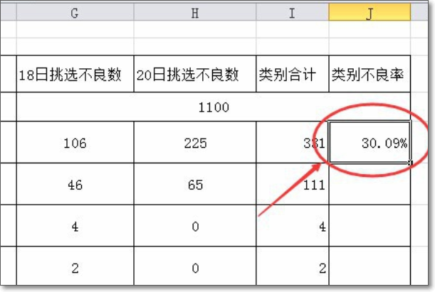 下拉至此列所有单元格中,就求出表格所有的百分比了