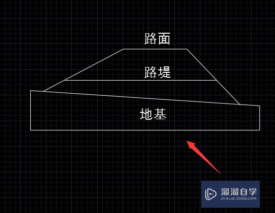 CAD如何画道路土方断面图？