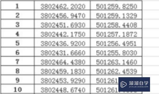 怎样把测量坐标导入CAD？