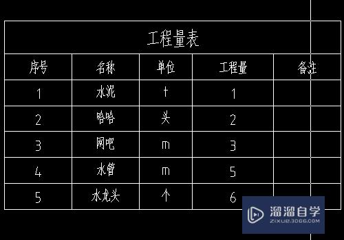 在<esred>CAD</esred>中<esred>绘制</esred>的<esred>表格</esred>如何进行编辑？