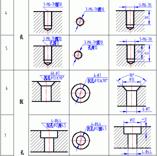 零件图螺纹孔标注图片