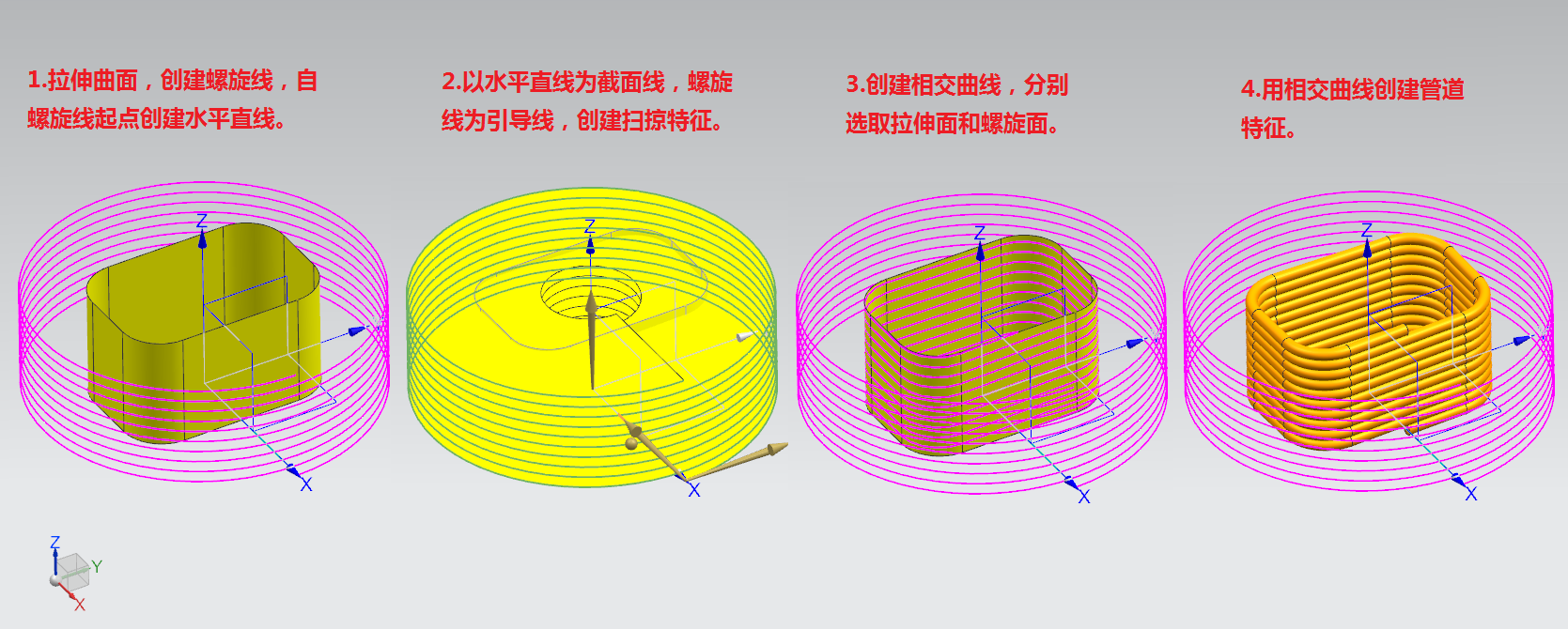 UG怎么画螺旋散热铜管 不要求尺寸，请写下具体步骤，谢谢？