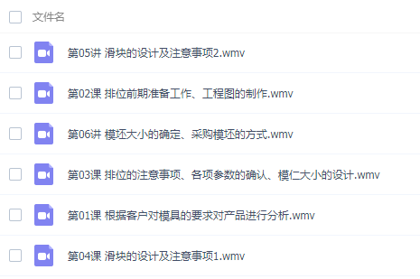 哪里有全套的UG视频教程啊？