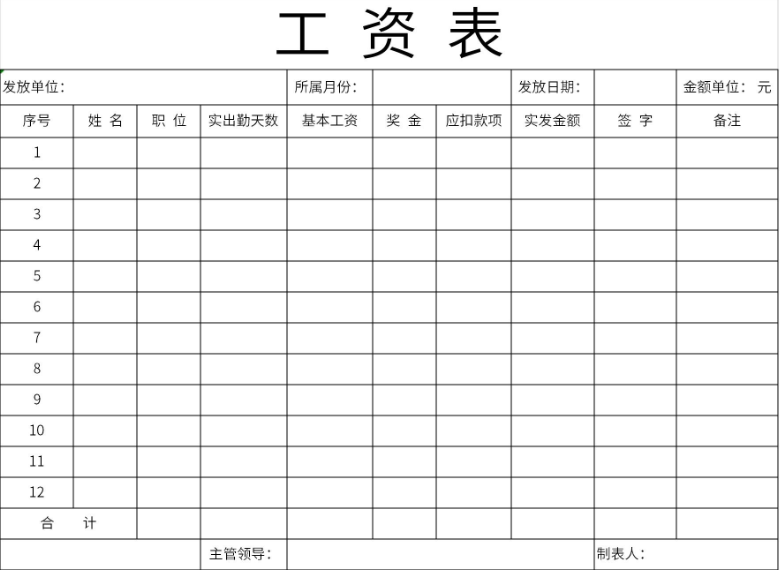 excel怎么制作工资表格