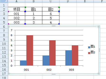 请问，如何修改Excel图表中图例符号的大小？