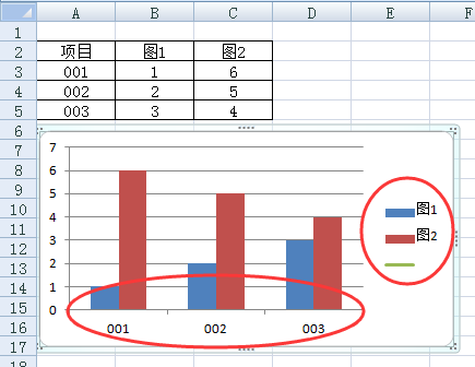 请问，如何修改Excel图表中图例符号的大小？