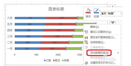请问如何用excel做出下面的条形堆积图