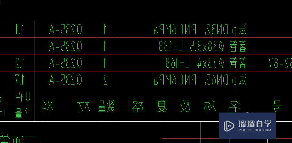 <esred>CAD</esred><esred>中文</esred><esred>字</esred>反向怎么解决？