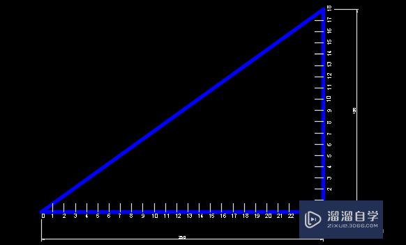 CAD2016如何显示线框？