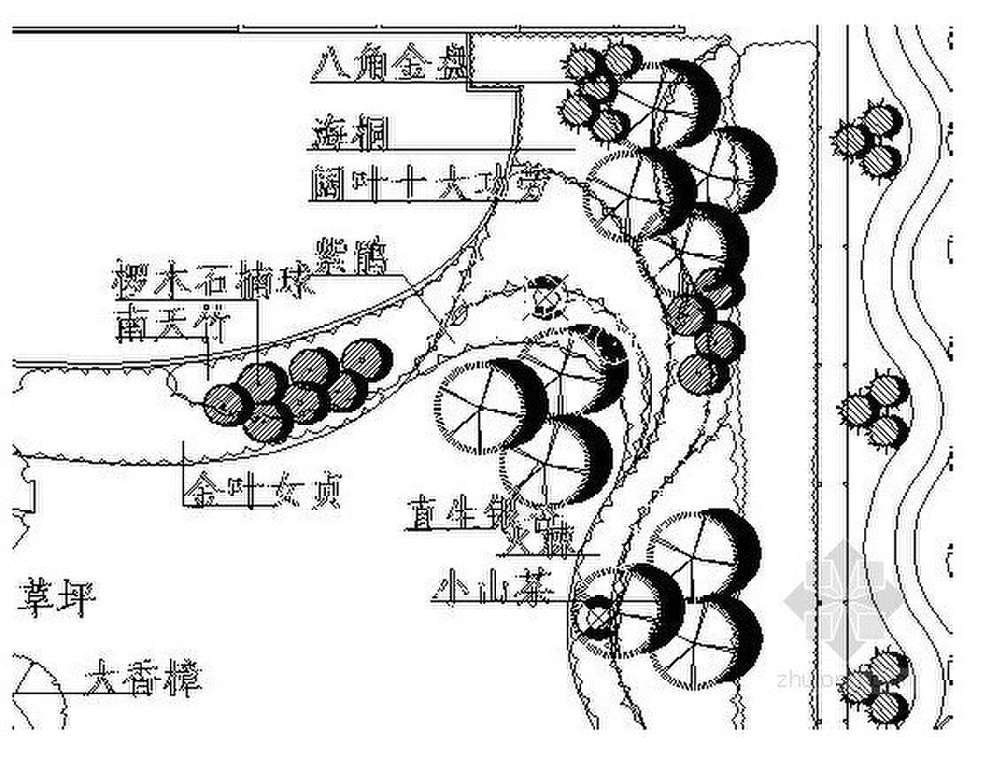 還附帶植物配置表,如回答:2022-02-16瀏覽:0分類:平面設計園林種植